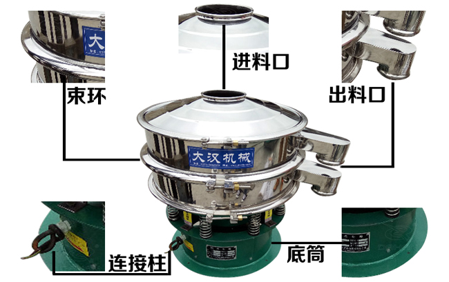 800-3S振動篩分機結構 800-3S振動篩分機結構