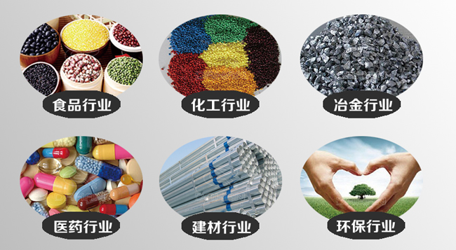 振動篩適用行業(yè) 振動篩適用行業(yè)