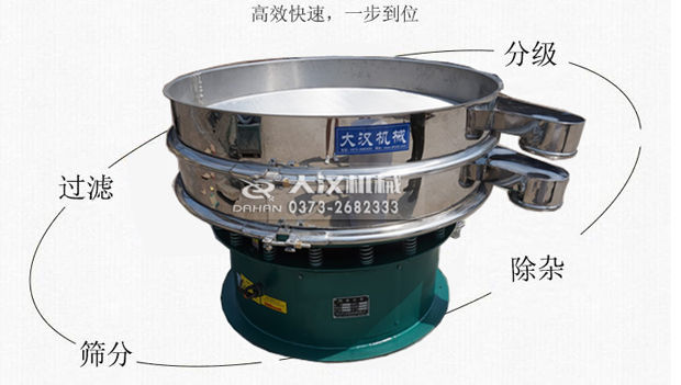 漿渣分離振動(dòng)篩分機(jī)篩分目的 漿渣分離振動(dòng)篩分機(jī)篩分目的