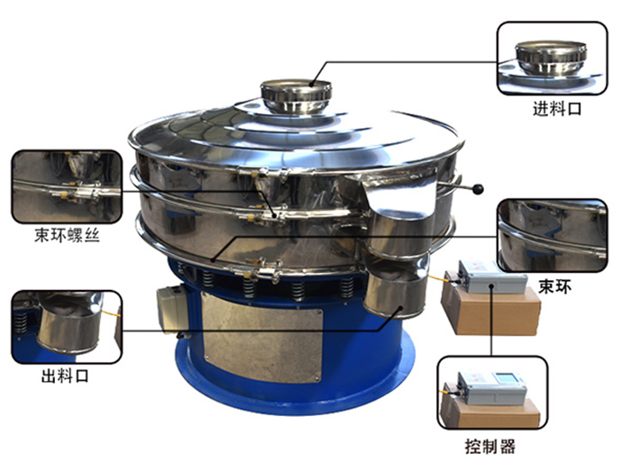 超聲波篩分機結構
